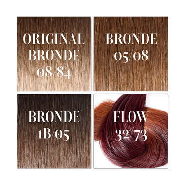 Autumn Foliage, die heue Herbstfarbe 2019 (&copy; Great Lengths)