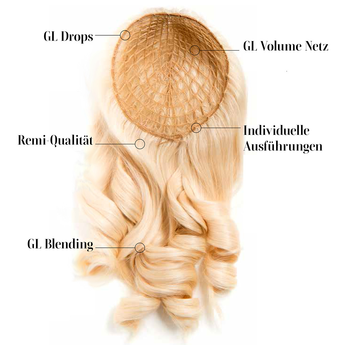 GL Volume (&copy; Great Lengths)