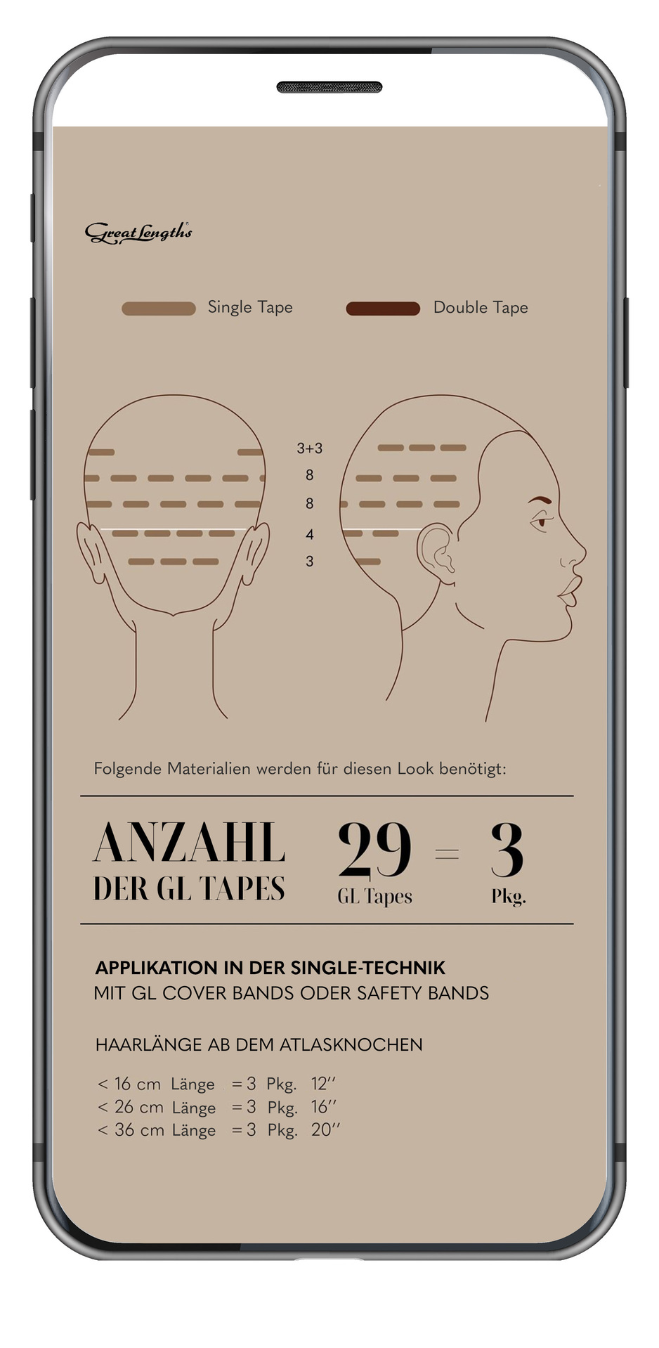 Neues Beratungstool für das perfekte Setzen von Great&nbsp;&nbsp;Lengths-Extensions. (&copy; Great Lengths)